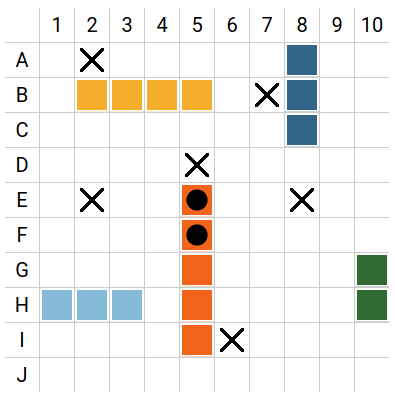 Valid Field